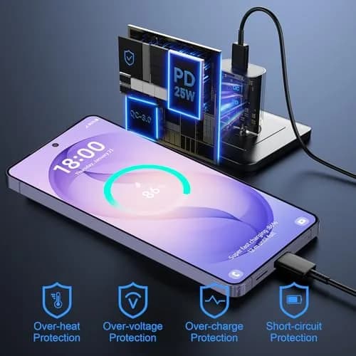 Vilive Super Fast USB C Wall Charger 25W with 12FT Cable | Supports Full Speed Charging & Data Transfer thumbnail 6