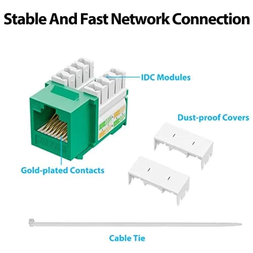 iwillink 10Gbps Cat6 Keystone Jack 10-Pack Green | 10Gbps Speed thumbnail 4