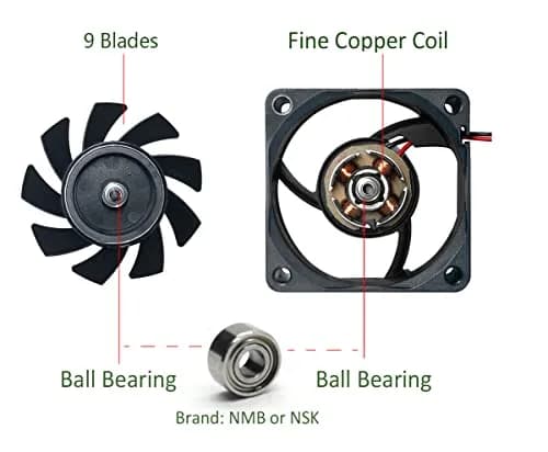 ANVISION 60mm x 15mm DC 12V Brushless Cooling Fan | Dual Ball Bearing for Electronics thumbnail 4