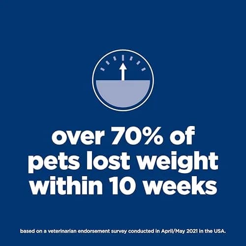 Hill's Science Diet Adult Perfect Weight Chicken & Brown Rice Recipe Dry Dog Food 5.44 kg (12 lb) | Clinically Proven Weight Management thumbnail 2