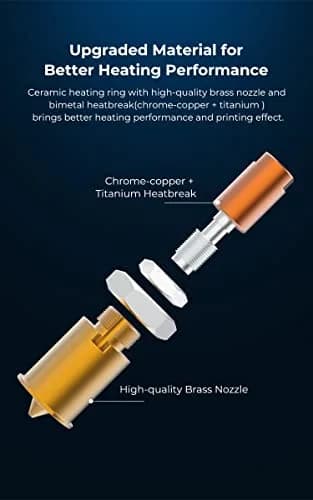 Lokkr Sprite Extruder Ceramic Heating Kit 300℃ 60W | High-Temp Brass Nozzle & Bimetal Heatbreak thumbnail 6