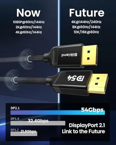 Silkland DisplayPort 2.1 Cable 15FT | 16K HDR, 54Gbps, Gold-Plated Connectors thumbnail 4