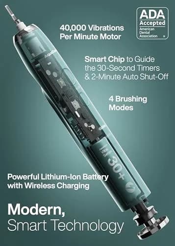 Aquasonic Vibe Series Ultra-Whitening Toothbrush with 8 Brush Heads & Travel Case - Mint Green Metallic (1 Count) thumbnail 2