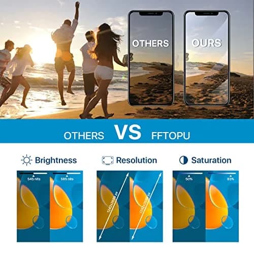 FFtopu iPhone 11 Pro Max Screen Replacement Kit 6.5'' LCD Display 3D Touch Full HD Digitizer 156 g (5.5 oz) | Repair Your Phone Screen thumbnail 4