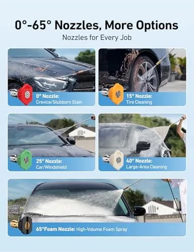 AstroAI Foam Cannon for Pressure Washer with 1/4" Quick Connect, 1L Bottle & 5 Nozzles | Heavy Duty Foam Sprayer Attachments thumbnail 5