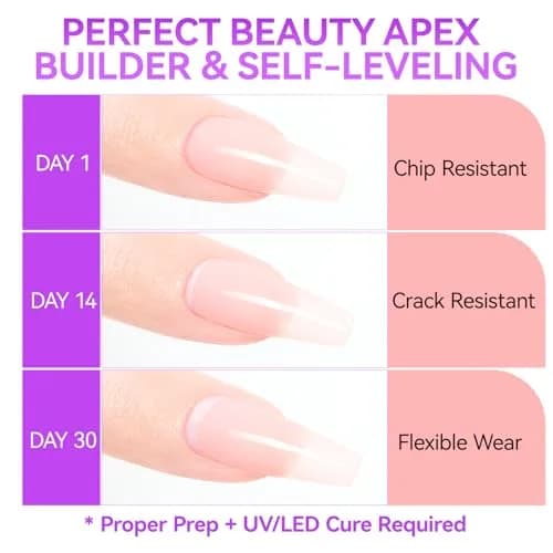 gelike ec 6-in-1 Jelly Builder Gel Nail Glue Nude Pink 60ml (2 Fl Oz) | Apex Building & Short Extension with UV/LED Cure thumbnail 5