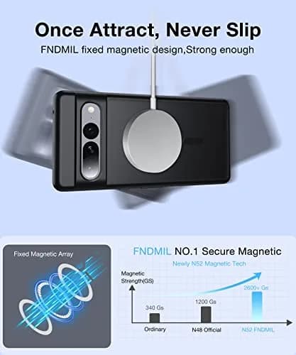 FNDMIL Magnetic Case for Google Pixel 7 Pro with MagSafe | Matte Black Translucent Hard Back & Soft TPU Frame thumbnail 4
