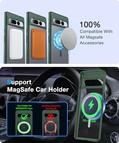 FNDMIL MagSafe Compatible Case for Google Pixel 7 Pro (6.7 inch) | Military Grade Drop Protection thumbnail 3