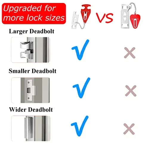 MIMIRACLE Portable Door Lock for Travel | No-Drill Hotel Security Lock, 1 Pack, Stainless Steel thumbnail 2