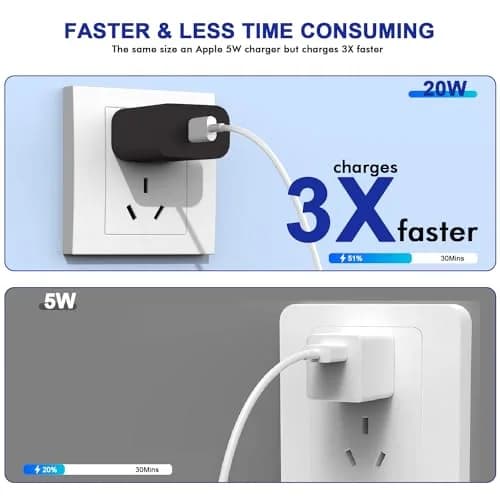 DelTucci 3Pack USB C Wall Chargers 20W | Fast Charging for iPhone & Android (70-120c) thumbnail 2
