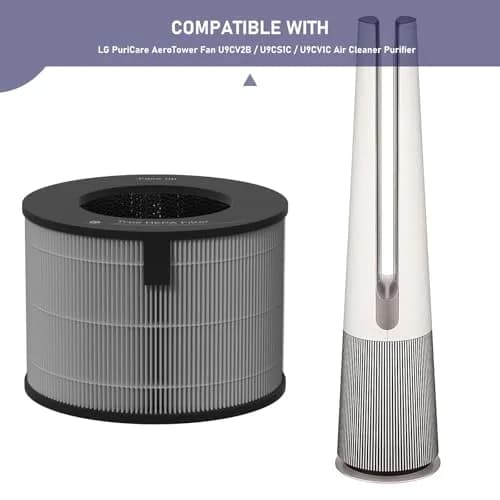 Ontheone U9CV2B HEPA Filter Replacement Compatible with LG PuriCare AeroTower Fan U9CV2B / U9CS1C / U9CV1C | 3-in-1 True HEPA Filter, 1 Pack thumbnail 4