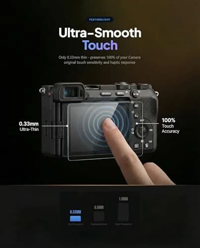 iDaPro Screen Protector for Sony Alpha A6700/A7C II/ZV-E1, 9H Glass | Scratch & Drop Resistant, Ultra Clear, 3 Pack thumbnail 8