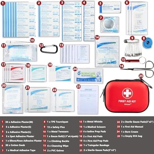 Atickyaid Mini First Aid Kit 120 Pieces Waterproof Compact Emergency Medical Supplies thumbnail 3