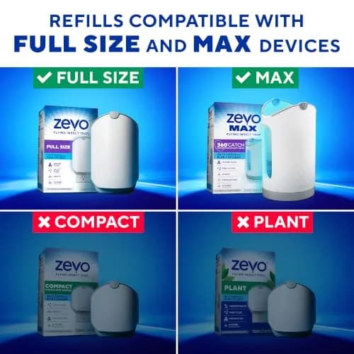 ZEVO Flying Insect Trap Refill Cartridges 4 Count | Odorless & Mess-Free Trap+Lock Technology for Fruit Flies & Gnats thumbnail 4