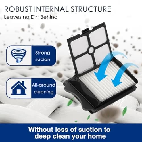 MXZONE HEPA Vacuum Filters for Tineco iFloor 3, Floor ONE S3/S5/S5 Pro, 4-Pack thumbnail 4