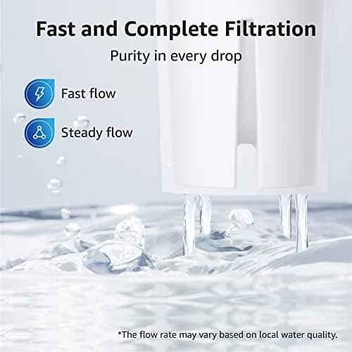 Overbest Pitcher Water Filter Replacement 3 Pack | NSF Certified for Brita® Pitchers, Reduces Chlorine & Lead thumbnail 6