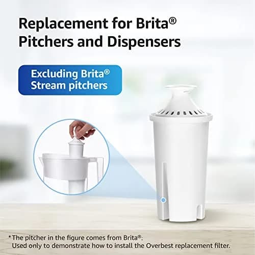 Overbest Pitcher Water Filter Replacement 3 Pack | NSF Certified for Brita® Pitchers, Reduces Chlorine & Lead thumbnail 3