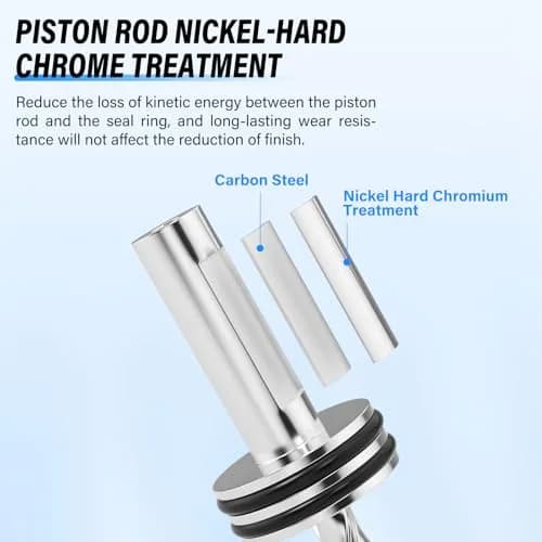 TAILONZ PNEUMATIC Left-Turn Cylinder 20mm Bore | 90° Rotation, Aluminum Alloy, Double Action, 0-1.5Mpa thumbnail 7