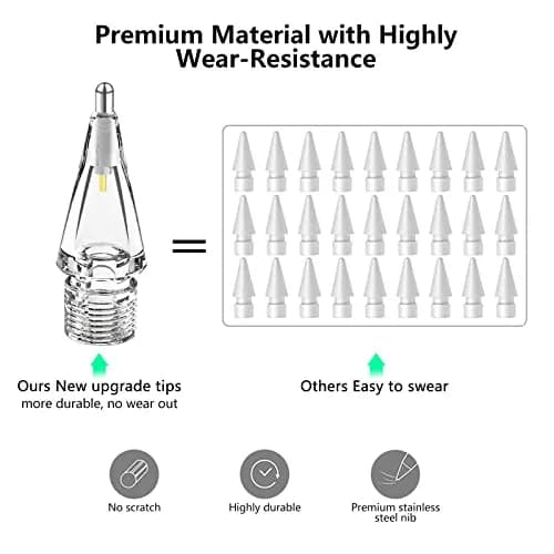 Frylaa Metal Pencil Tips for Apple Pencil 1st & 2nd Gen | 4 Pack, Clear thumbnail 5