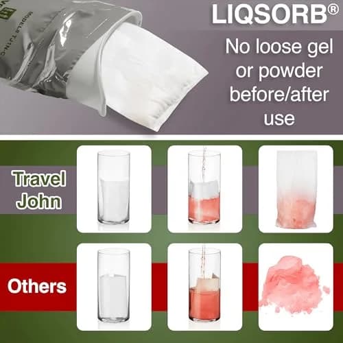 TravelJohn Resealable Disposable Urinal Bags 28oz | Odorless, Leakproof, Reusable for Travel & Camping thumbnail 4