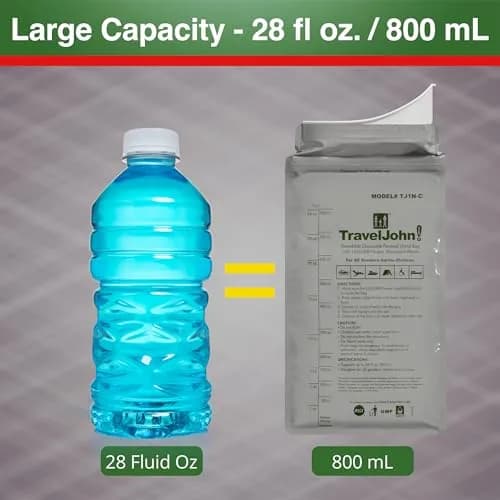 TravelJohn Resealable Disposable Urinal Bags 28oz | Odorless, Leakproof, Reusable for Travel & Camping thumbnail 5