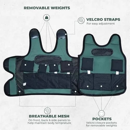 SENSORY4U Weighted Vest for Kids, Small 2 lb (0.91 kg) Compression Vest with 6 Removable Weights | Sensory Support for Ages 2-4 thumbnail 4