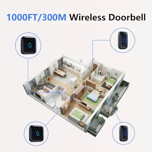 LeadGo Wireless Doorbell Loud Classroom Doorbell IP66 Waterproof 1000Ft 66 Chimes 115dB 7-Level Vol Electric Door Bell Ringer for Home Office Kids & Hearing-Impaired | IP66 Waterproof, 1000Ft Range thumbnail 4
