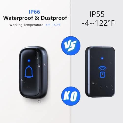 LeadGo Wireless Doorbell Loud Classroom Doorbell IP66 Waterproof 1000Ft 66 Chimes 115dB 7-Level Vol Electric Door Bell Ringer for Home Office Kids & Hearing-Impaired | IP66 Waterproof, 1000Ft Range thumbnail 3