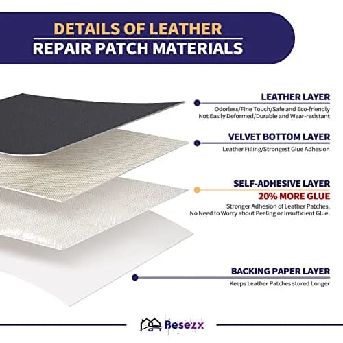 Besezx Leather Repair Patch Tape Kit Dark Gray 1.52 m x 40.6 cm (60" x 16") | Self-Adhesive for Furniture, Sofas, Car Seats thumbnail 2