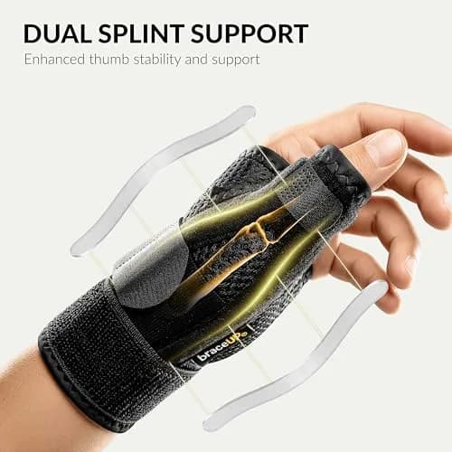 BraceUP Thumb Splint Brace Right Left Hand Women and Men, Spica Splint, CMC Thumb Brace with Thumb Support, for Arthritis, Tendonitis, Carpal Tunnel Pain Relief and Thumb Sprain (Pink, One Size) thumbnail 3