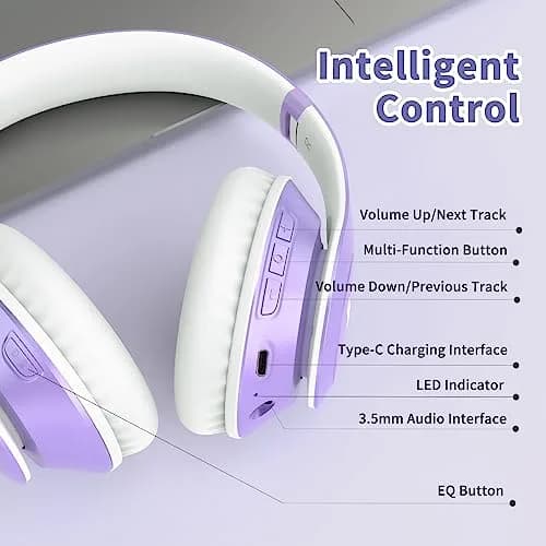 Uliptz Bluetooth Headphones Over Ear, Wireless HiFi Stereo Foldable Headset with 65H Playtime & 6 EQ Modes | 40mm Drivers thumbnail 6