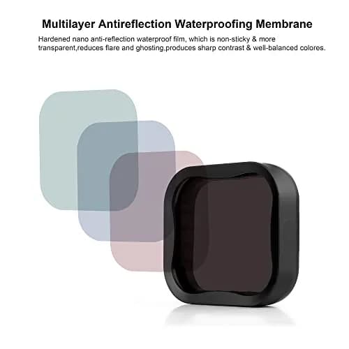 GEPULY Camera Lens Filter Set for GoPro Hero 5 6 7 | CPL ND8 ND16 ND32 Multi-Coated Glass thumbnail 4