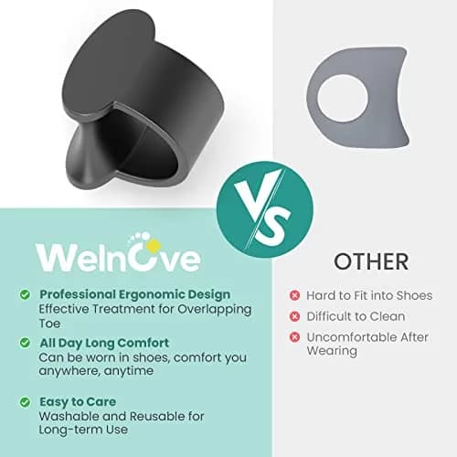 Welnove Pinky Toe Separator, 12 Pcs Black Gel Toe Spacers for Feet, Bunions, Overlapping Toes, Unisex, 1 Pack | Realign & Relieve Pressure thumbnail 4