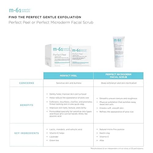 m-61 Perfect Peel Gentle Exfoliating Facial Peel, 30 Treatments | Light Daily Skin Resurfacing & Clarifying thumbnail 6