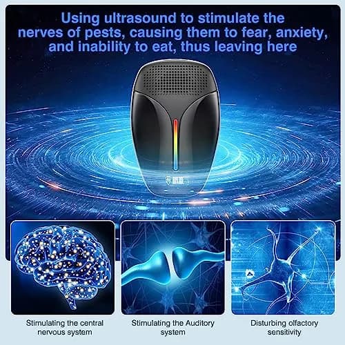 Haycone Ultrasonic Pest Repeller 6-Pack | Intelligent Frequency Conversion for Roaches, Mice, Bugs, Mosquitoes, Spiders, Ants thumbnail 6