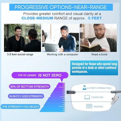 Missfive Premium Aluminum Progressive Multifocus Reading Glasses 2.25 Diopters (2.25x) | Blue Light Blocking, Rimless Metal Readers thumbnail 3