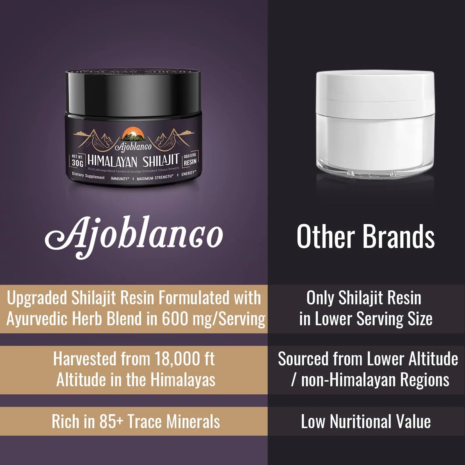 Ajoblanco 600mg Himalayan Shilajit Resin | Organic Ayurvedic Energy & Immunity Support (120 chars) thumbnail 5