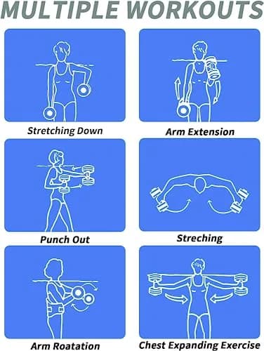 Hikeen Aquatic Exercise Dumbbells Short 2 EVA Blue | Water Resistance Workout for Pool Aerobics & Rehab thumbnail 6