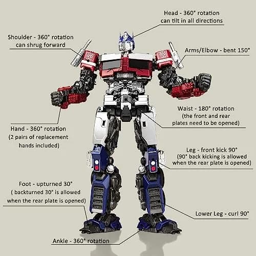 YOLOPARK Optimus Prime Transformers Action Figures Rise of The Beasts | 7.87 Inch Highly Articulated Toy for Kids & Collectors thumbnail 4