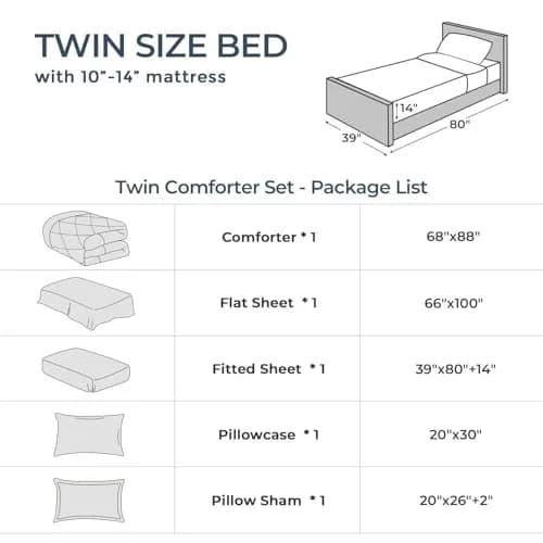 HEVUMYI 5-Piece Twin Comforter Set Navy Blue & Grey 173cm x 224cm (68" x 88") | Cloud-Like Microfiber Bedding for All Seasons thumbnail 8