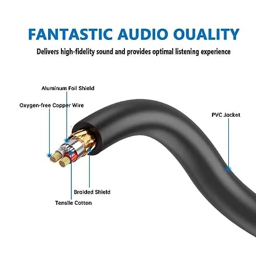 Seefeful 6.35mm Dual TRS to XLR Male Cable 0.3m (11.8 inches) | Balanced Audio Y Splitter for Microphones & Mixers thumbnail 2
