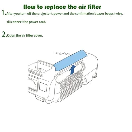 Greenafil ELPAF32 Projector Air Filter for Epson Home Cinema 880, 1080, 4" x 2" x 0.4" | Protects Projector from Dust & Smoke thumbnail 6