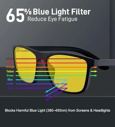 Bloomoak Blue Light Blocking Glasses - Yellow Lens - 58mm Lens Width, 145mm Arm Length | Filters 99% Blue-Green Light for Sleep & Gaming thumbnail 5