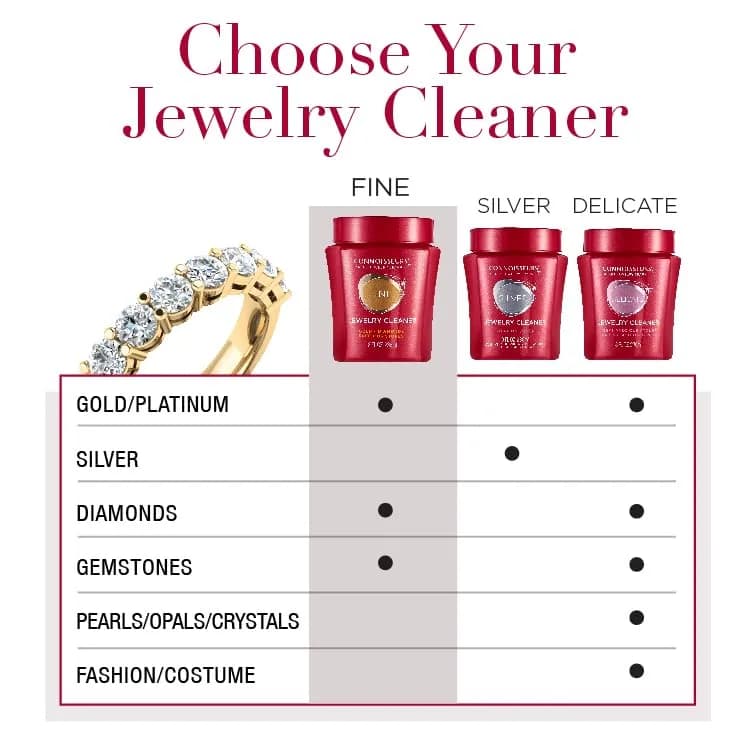 Connoisseurs Fine Jewelry Cleaner Solution 480ml (19.2 Fl Oz) | Ammonia-Free Formula for Gold, Platinum, Diamonds & Gemstones thumbnail 4