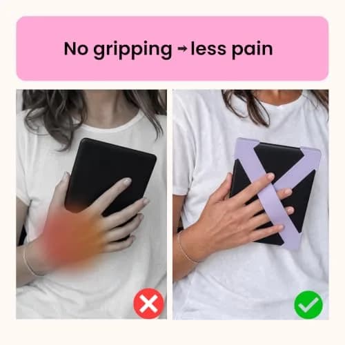 Strapsicle Hand Straps for Kindle Paperwhite & Kobo Aura H2O | Secure, Lightweight Silicone Grip (70-120 chars) thumbnail 2