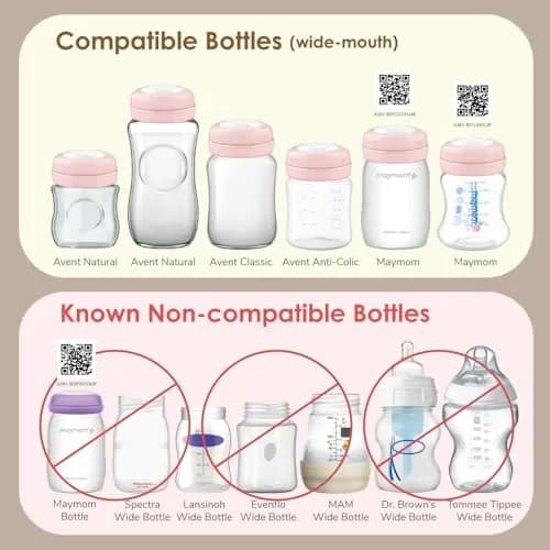 Maymom Screw Lids Aka Travel Caps with Rewritable Sealing Disc 6 Count (Pink) | Compatible with Avent Bottles thumbnail 2