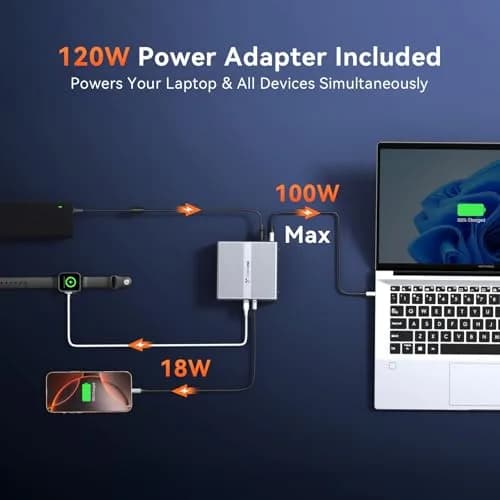 Tobenone DisplayLink Docking Station 3 Monitors 18 Ports | Triple 4K@60Hz, 120W Power Adapter thumbnail 4
