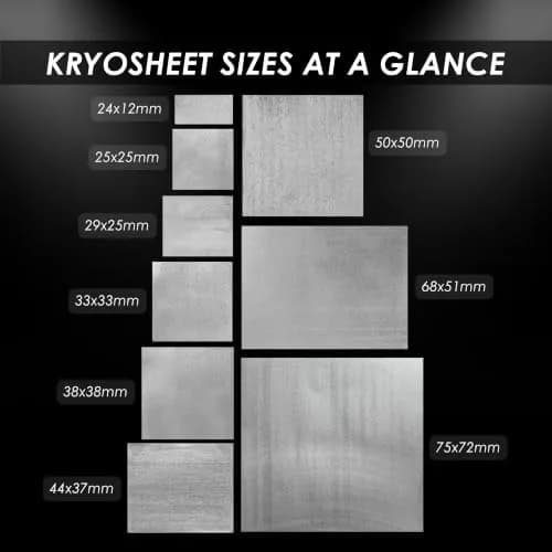 Thermal Grizzly KryoSheet (33x33x0.2mm) – High Thermal Conductivity thumbnail 7