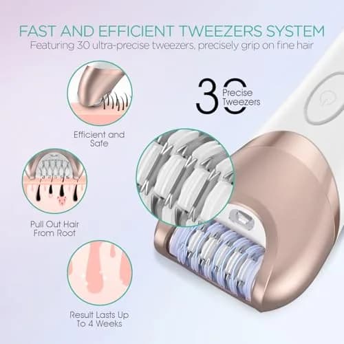 VOYOR BM300 Epilator for Women, 3-in-1 Hair Removal Kit with 30 Tweezers, Rechargeable & Cordless Epilator, Shaver & Callus Remover (Champagne Gold) thumbnail 3