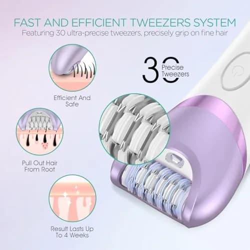 VOYOR BM300 Epilator for Women, Cordless Rechargeable Wet & Dry Hair Removal Device with 30 Tweezers & 3 Heads (Purple) thumbnail 3